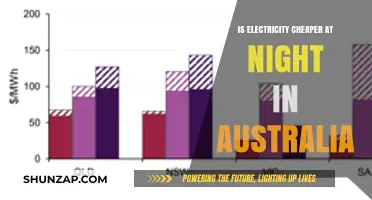 Electricity Costs in Australia: Night Rates Explained