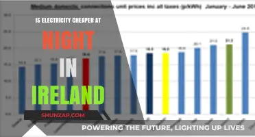 Electricity Costs in Ireland: Cheaper Nightly Rates?