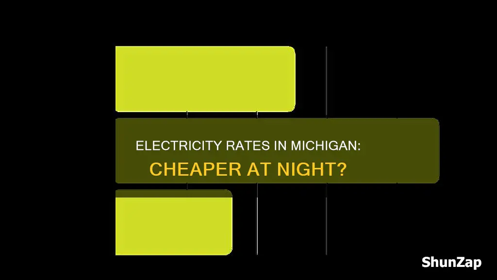 is electricity cheaper at night in michigan