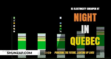 Quebec's Night-Time Electricity Rates: Cheaper or Not?