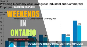 Electricity Rates in Ontario: Cheaper on Weekends?