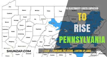Electricity Costs in Pennsylvania: A Pricey Future?