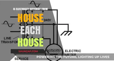 Electricity: A House-to-House Difference Explored