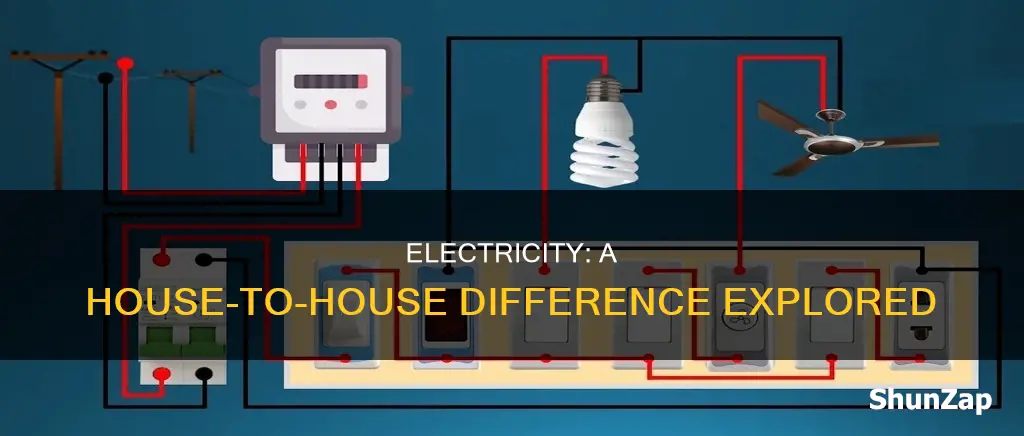 is electricity different from house each house