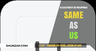 Electricity in the Philippines: Same as the US?