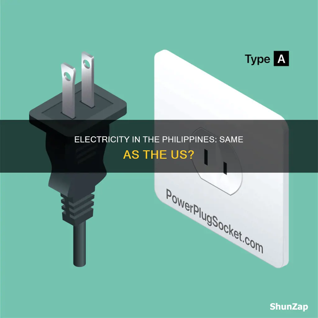 is electricity in philippines same as us