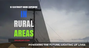Electricity Costs: Urban vs Rural Divide