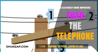 Electricity vs Telephone: Which Changed the World More?