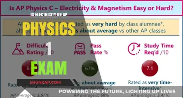Electricity's Role in AP Physics 1 Exam