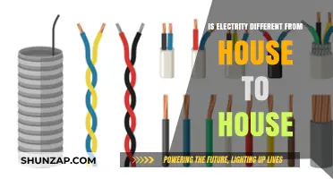 Electricity: Is Your Home Unique?