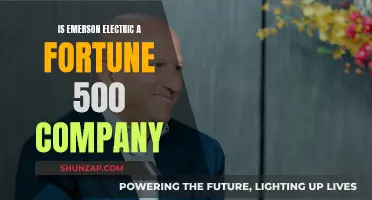 Emerson Electric: A Fortune 500 Powerhouse?
