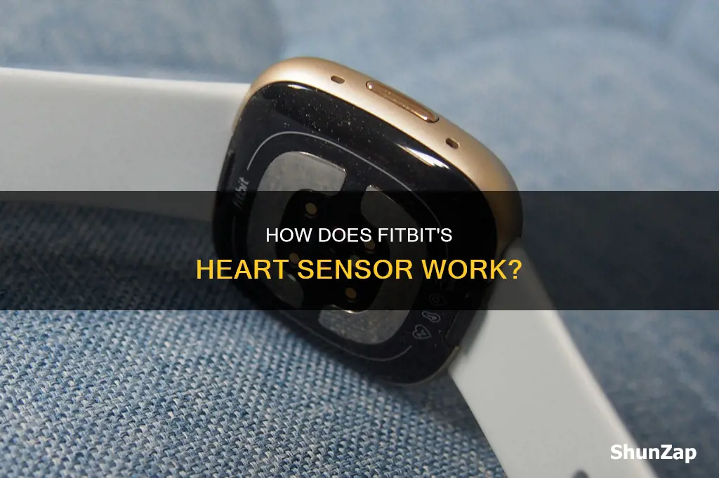 is fitbit heart sensor optical or electrical