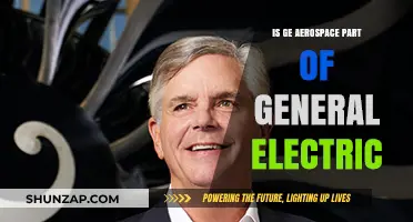 GE Aerospace: A General Electric Legacy