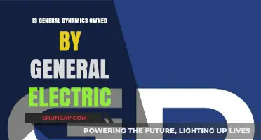 General Dynamics and General Electric: Who Owns Whom?