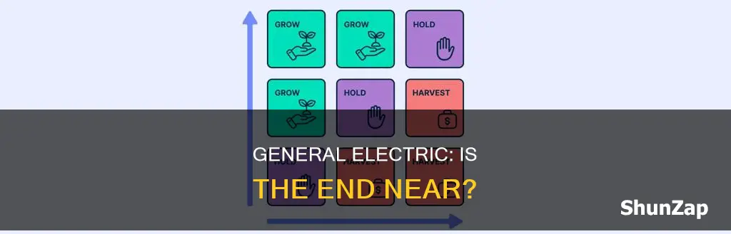 is general electric going out of business