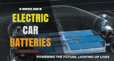 Graphite's Role in Electric Car Batteries: A Key Component Explained