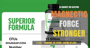 The Stronger Force: Gravity vs Electromagnetic