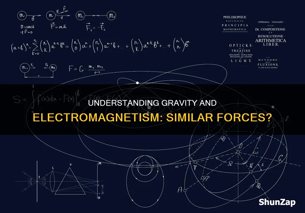 is gravity the same as electro magnitisim
