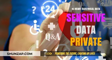 Heart Data Privacy: Is Your Heartbeat Data Secure?