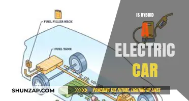 Hybrid vs. Electric Cars: Understanding the Key Differences and Similarities