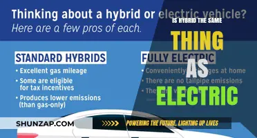 Electric vs Hybrid: What's the Difference?