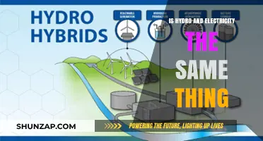 Hydroelectric Power: Is Hydro and Electricity Same?