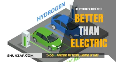 Hydrogen Fuel Cells: Better Than Electric?