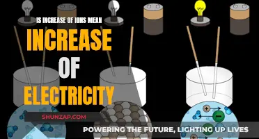 Ions and Electricity: A Direct Relationship