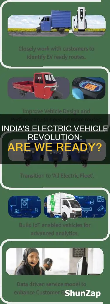 is india ready for electric vehicle