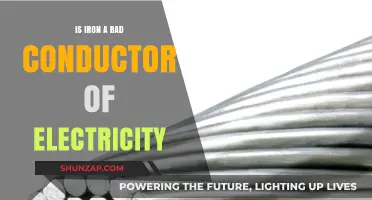 Iron Conductivity: Electrical Performance Examined
