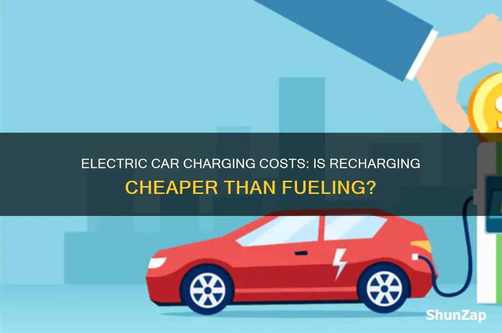 is it cheaper to recharge an electric car
