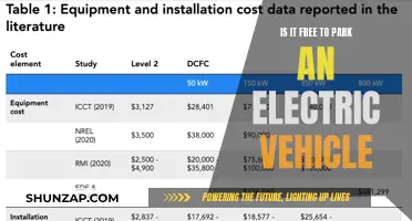 Parking Privileges: Unlocking Free EV Parking Benefits