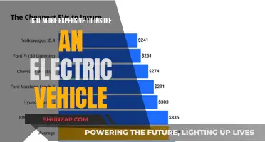 Electric Vehicle Insurance: Cost Comparison and Factors Explained