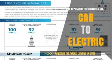 Can Your Gas Car Go Electric? Conversion Possibilities Explained