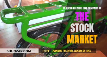 Juiced Electric Bikes: Stock Market Prospects?