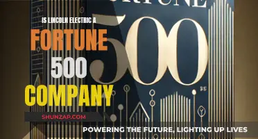 Lincoln Electric: A Fortune 500 Company?