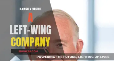 Left-Wing Politics: Lincoln Electric's Political Leanings