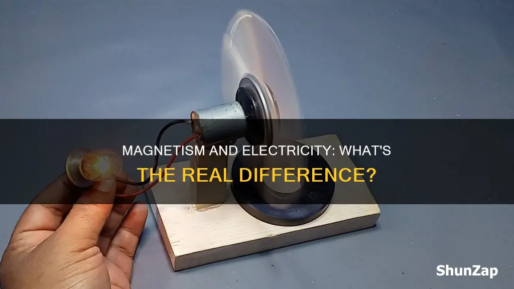 is magnetic and electric the same thing