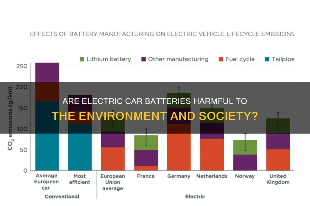 is making electric car batteries bad