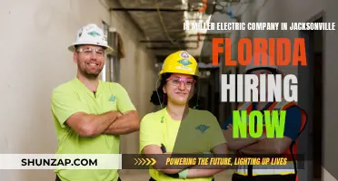 Miller Electric Company: Current Job Openings in Jacksonville, Florida