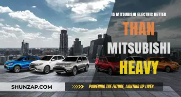 Mitsubishi Electric vs Heavy: Which Brand is Superior?