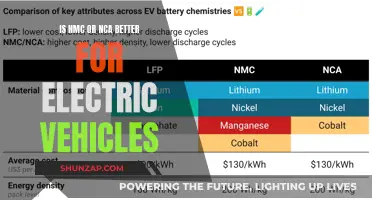 NMC vs. NCA: Unlocking EV Battery Potential