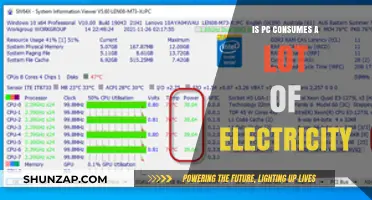 How Much Electricity Does Your PC Really Use?