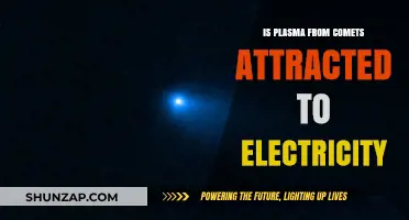 How Comets' Plasma Interacts with Electricity