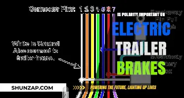 Understanding Electric Trailer Brakes: Polarity's Critical Role