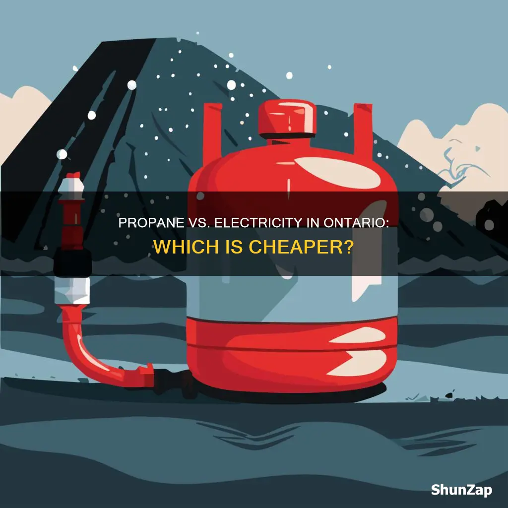 is propane cheaper than electricity in ontario