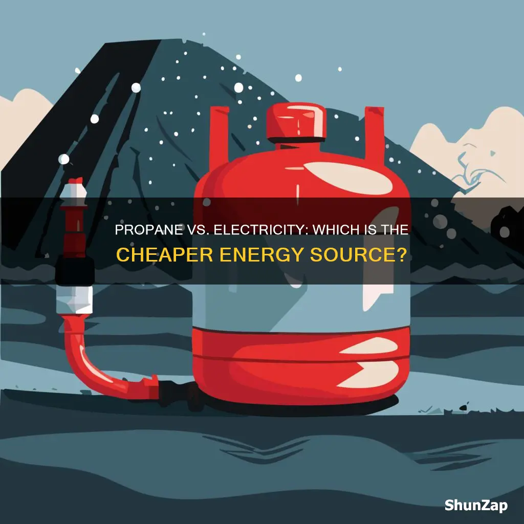 is propane cheaper than electricity per kwh