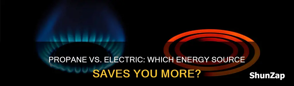 is propane more cost effective than electric