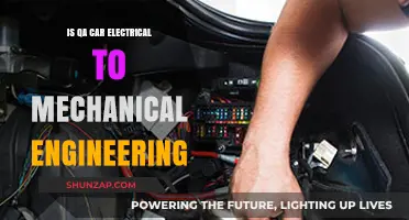 Exploring QA's Role in Bridging Car Electrical and Mechanical Engineering