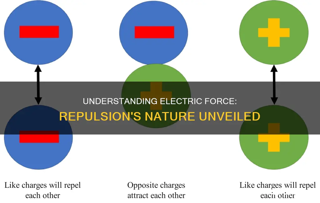 is repulsion positive or negative electric force
